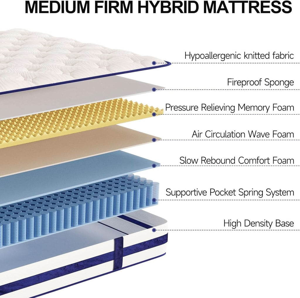 Twin XL 12Inch Hybrid Breathable MemoryFoam Pocket Springs Mattress-2